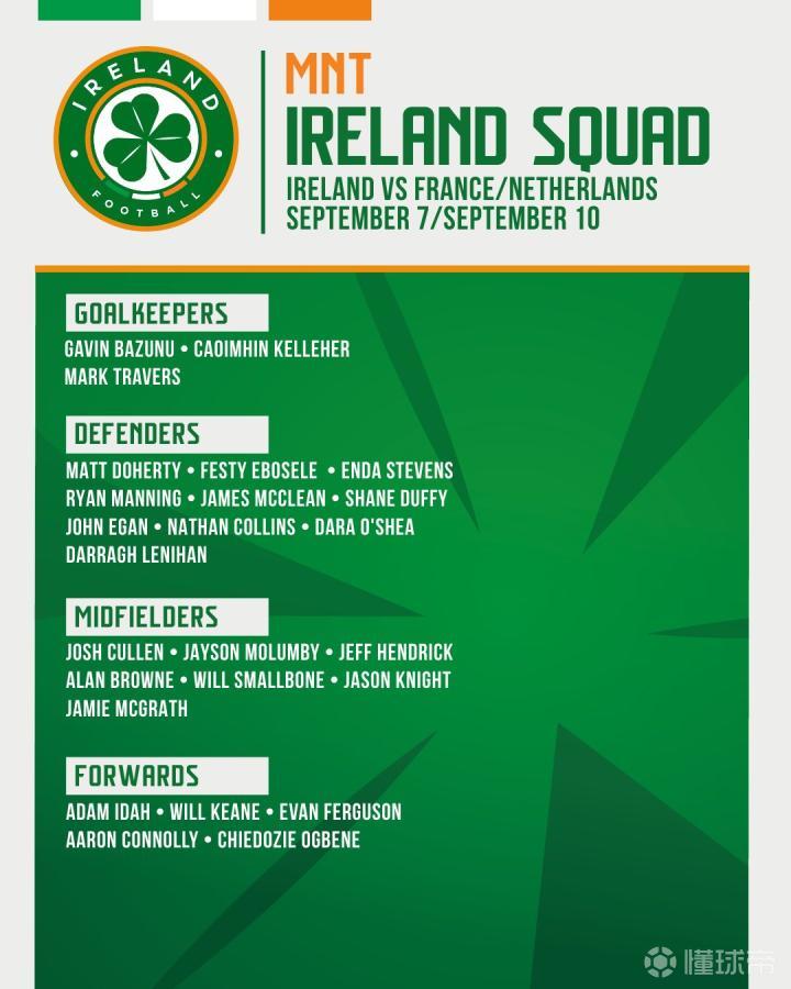 湖人大胜老鹰，东契奇创最快纪录，詹姆斯狂揽4项NBA历史第一，前无古人