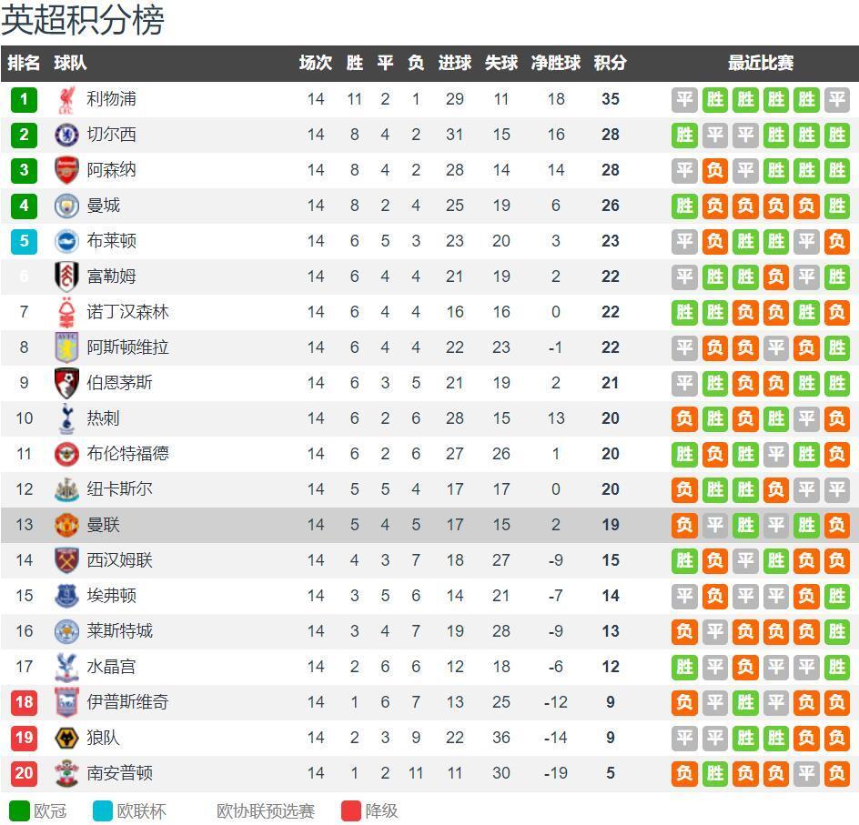 坑了！场上骂骂咧咧 搞乱北京队节奏