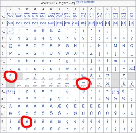 电竞虚拟偶像全球巡演圆满落幕