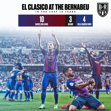 姆巴佩加盟皇马后球队丢失七项冠军，金球奖梦想依旧遥远，巴萨霸榜国内四冠