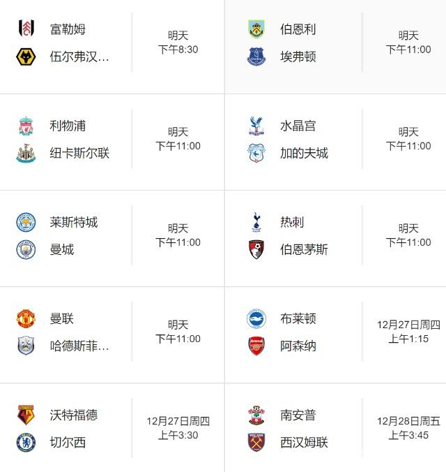 149亿美元奢侈税压力下的骑士，球队状况究竟如何？