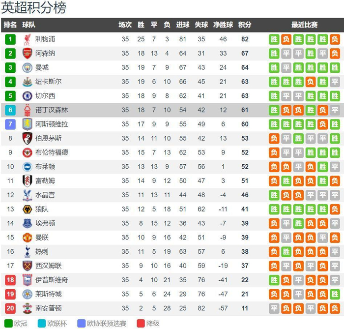 强援加盟 北京首钢冲击总冠军
