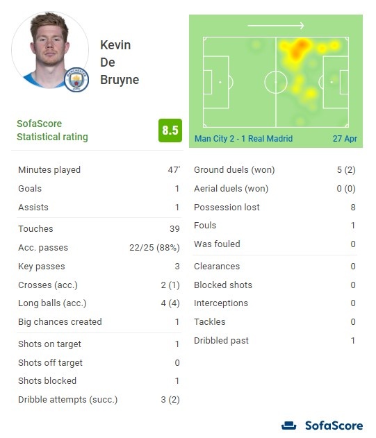 NBA-爱德华兹25+5骑士5人得分20+主场复仇森林狼
